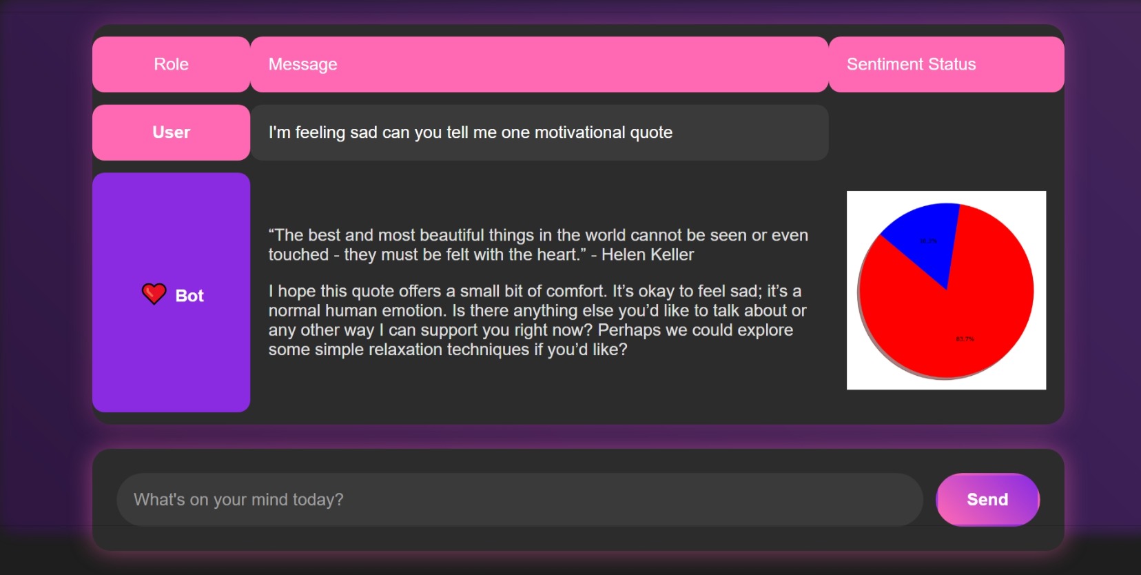 Mental Health Therapy Chatbot